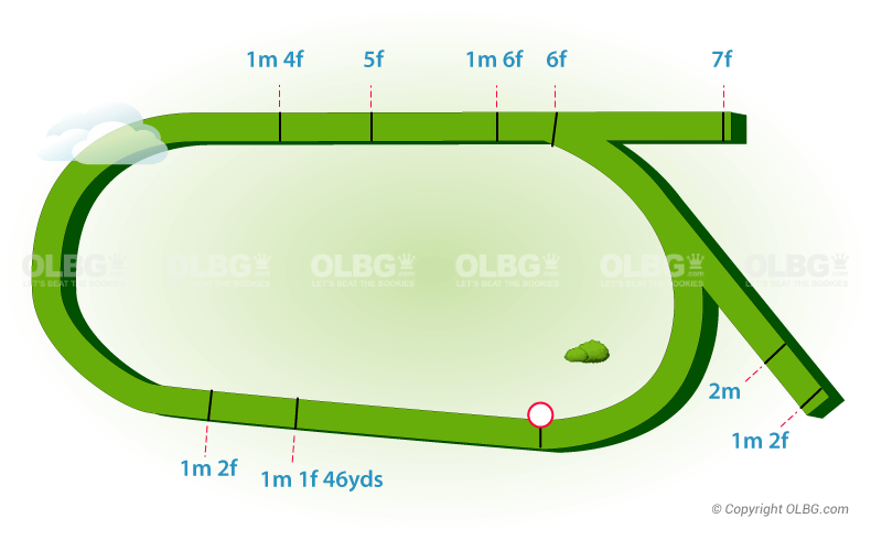 Chelmsford Tips | Free Predictions for Chelmsford Races Today - OLBG.com